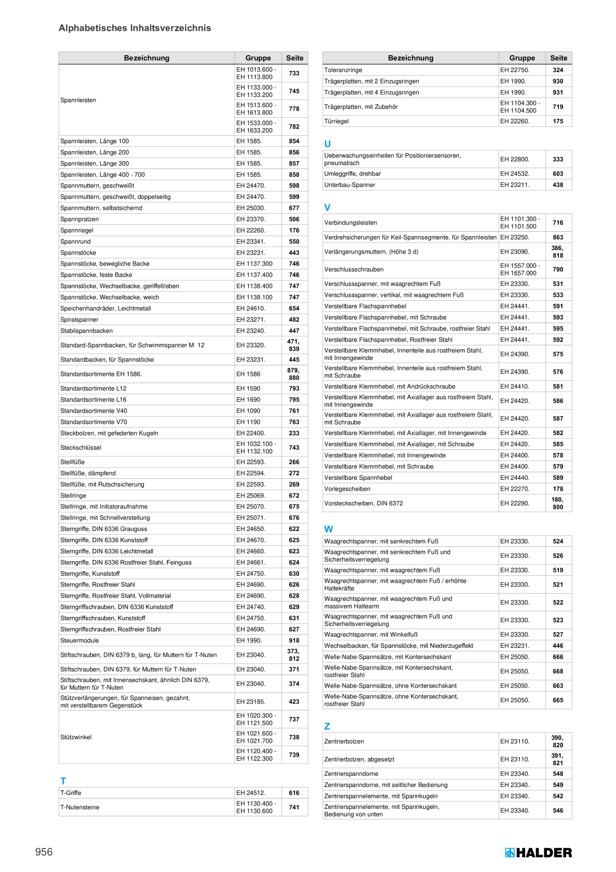 Catalog Overview Image
