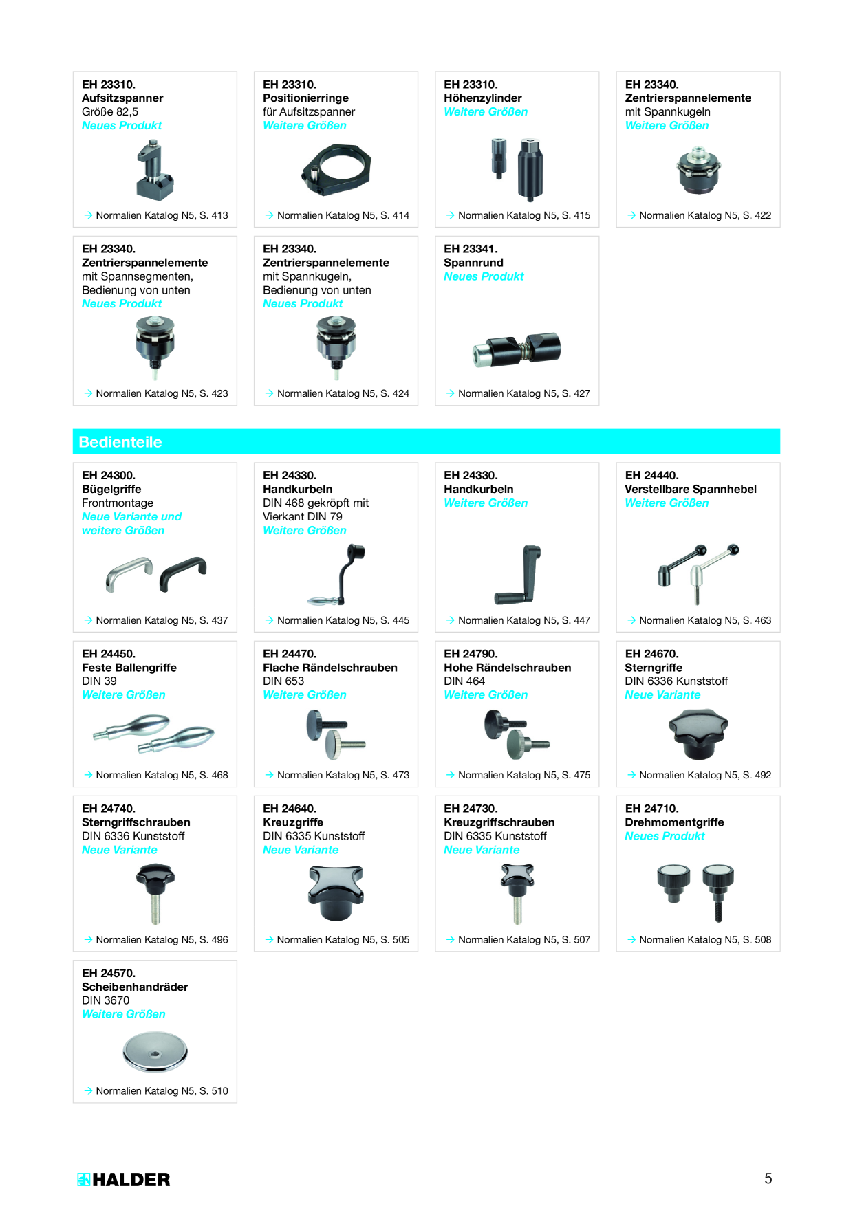 Catalog Overview Image