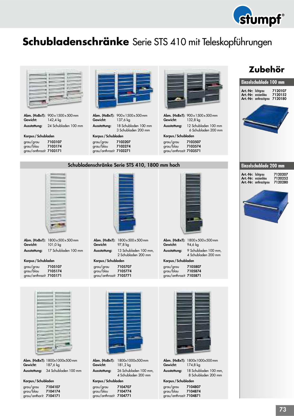 Catalog Overview Image