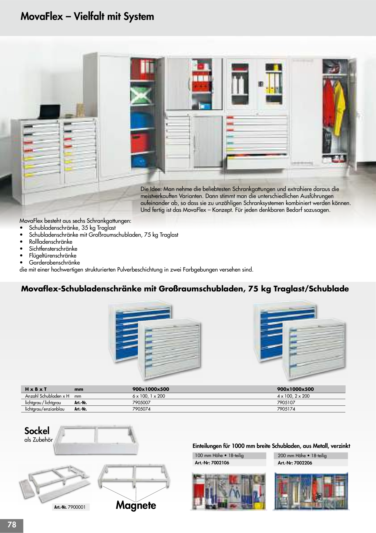 Catalog Overview Image