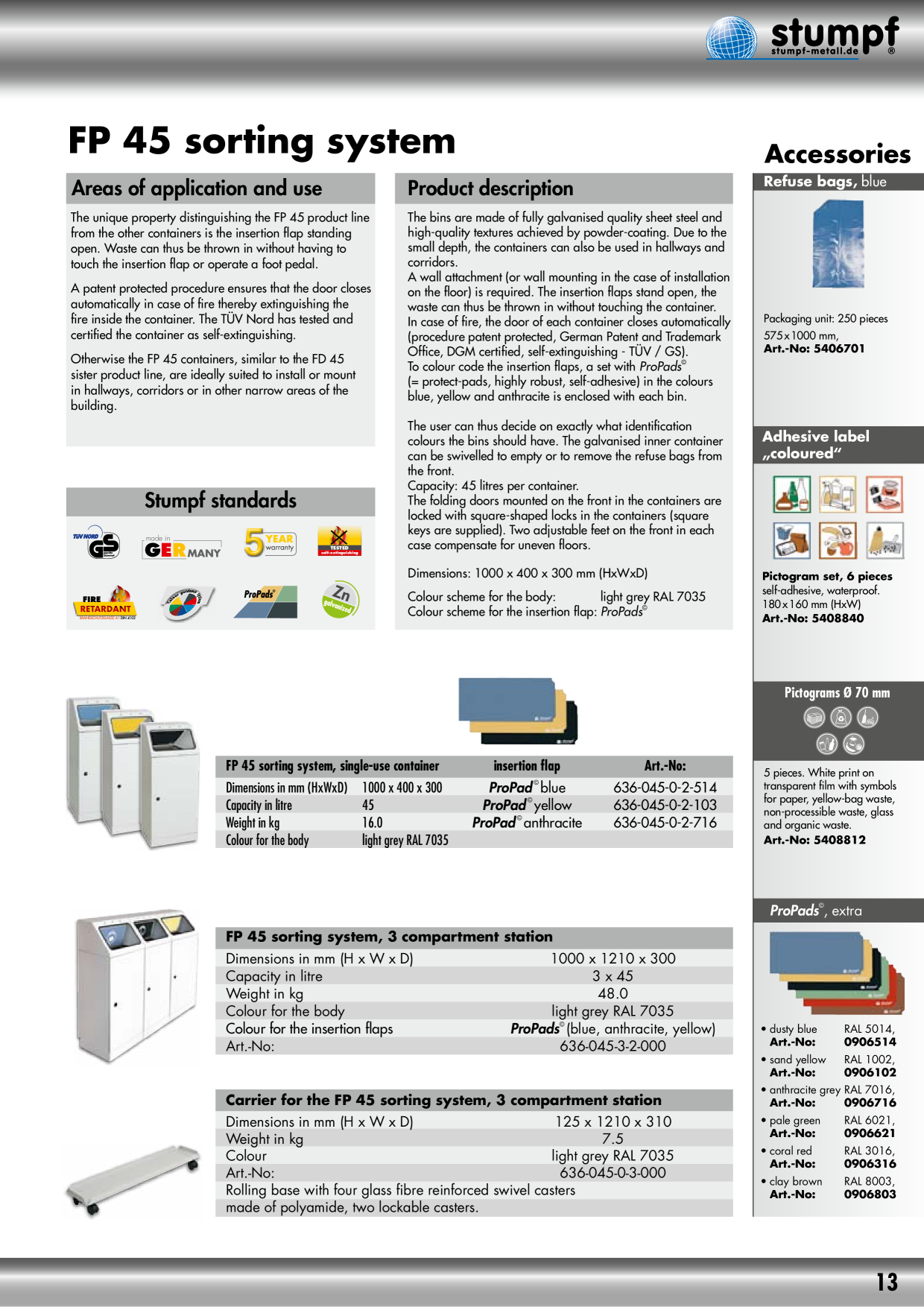 Catalog Overview Image