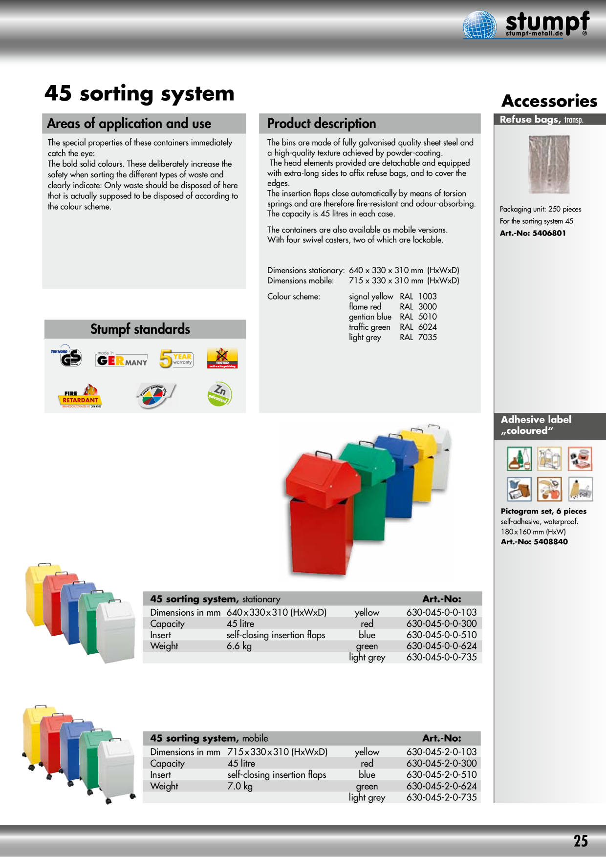 Catalog Overview Image
