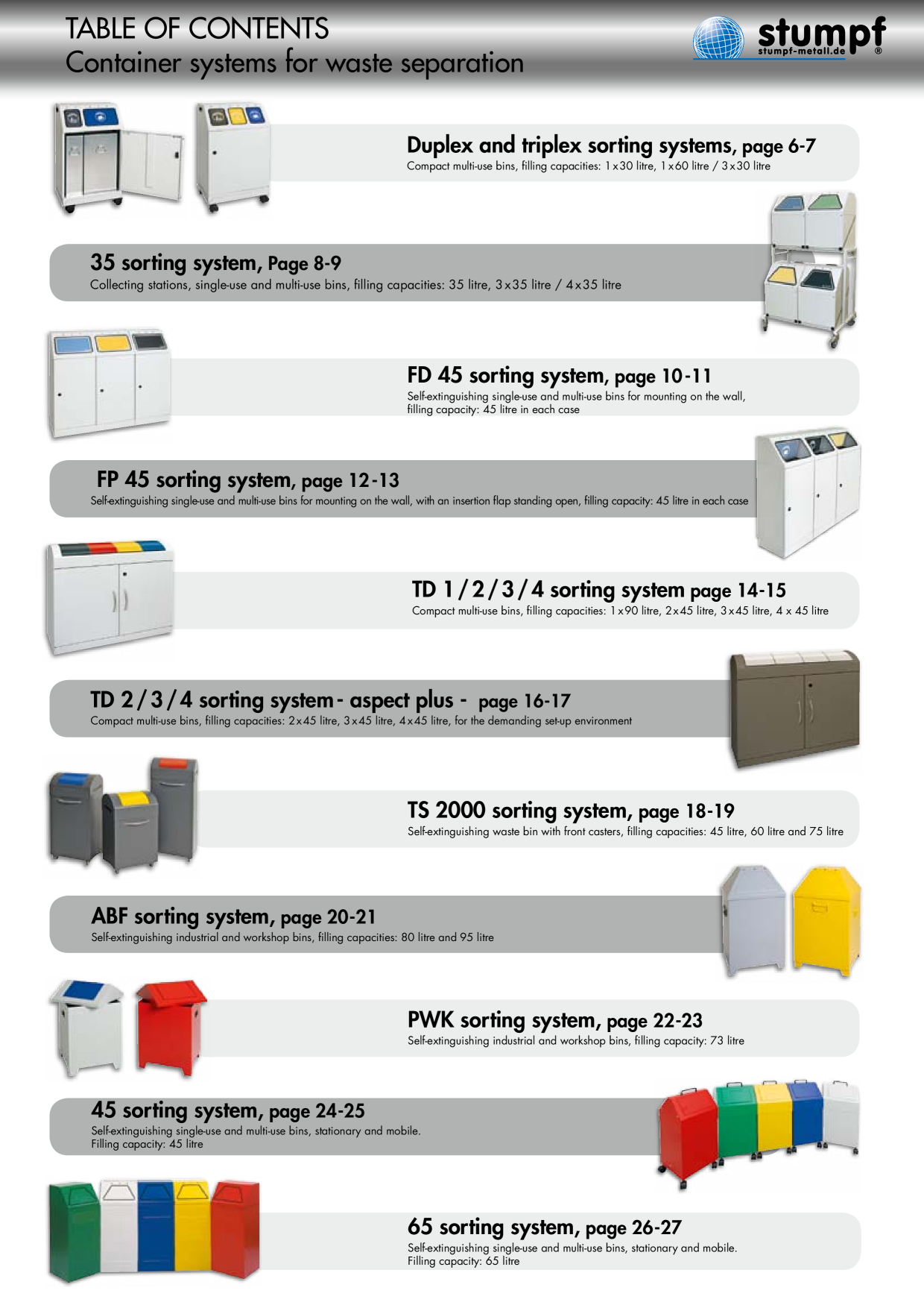 Catalog Overview Image