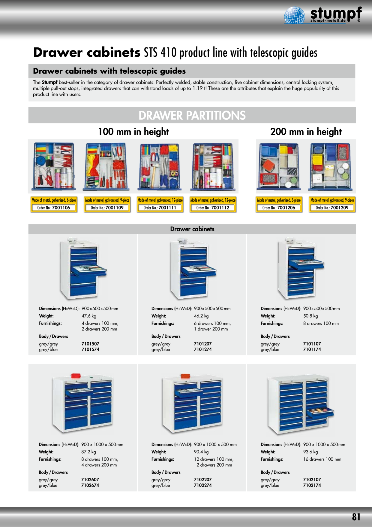 Catalog Overview Image
