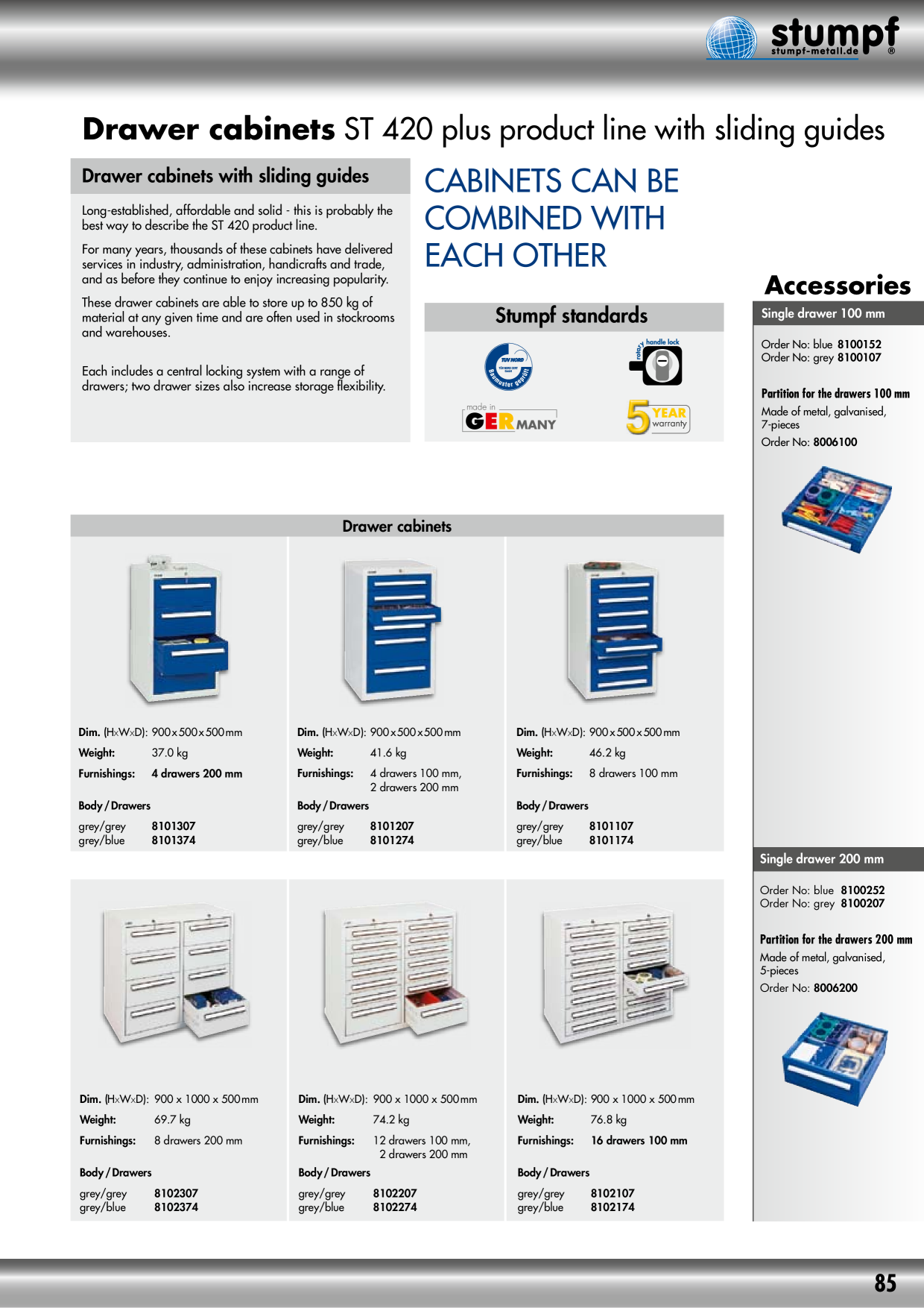 Catalog Overview Image
