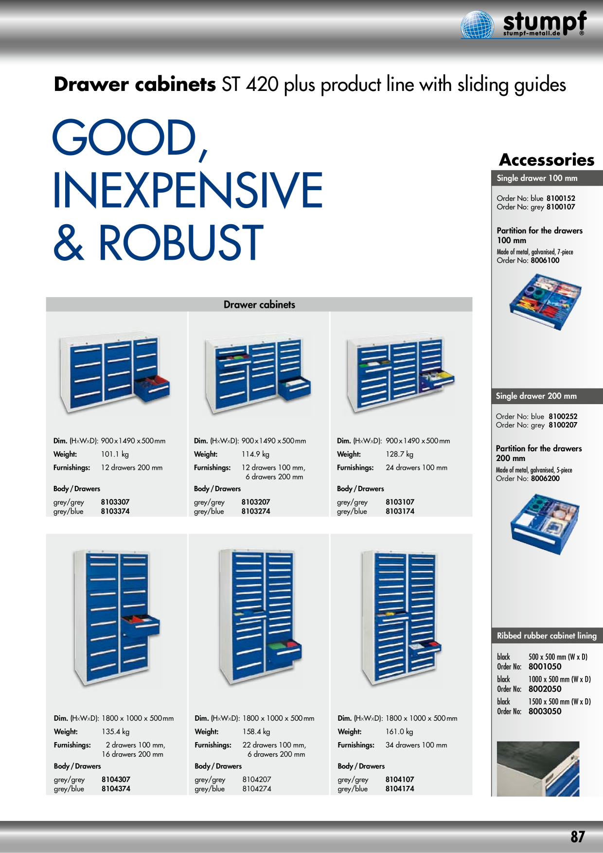 Catalog Overview Image