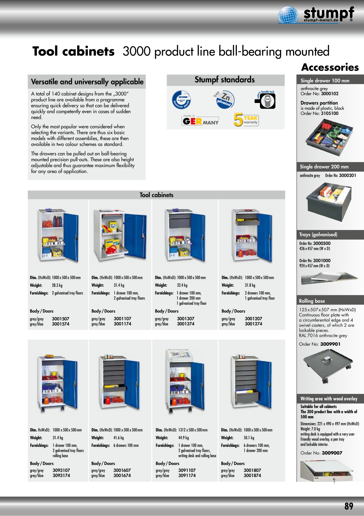 Catalog Overview Image