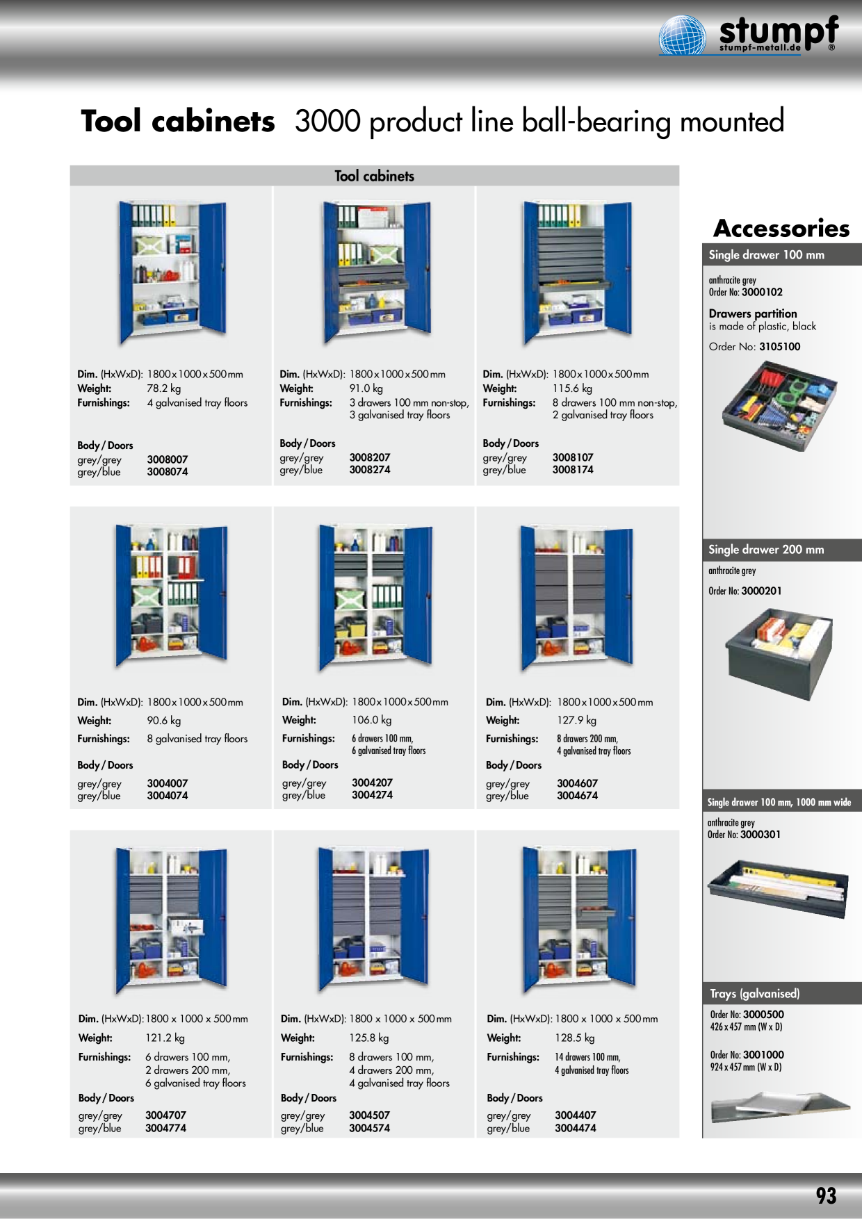 Catalog Overview Image