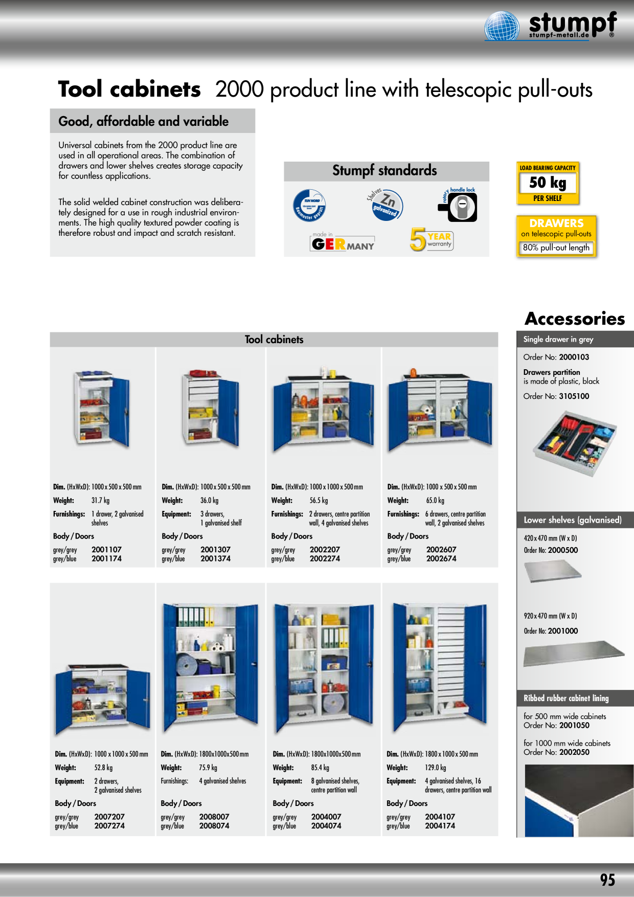 Catalog Overview Image