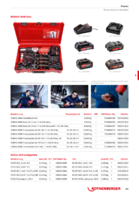 Förhandsvisning av katalog