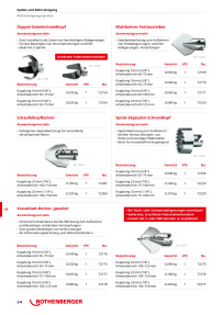 Förhandsvisning av katalog