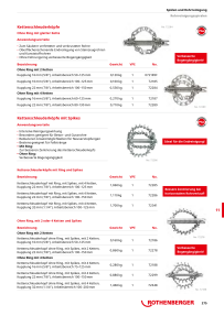 Förhandsvisning av katalog
