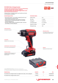 Anteprima del catalogo