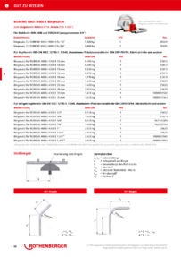 Eksempelbillede på katalog