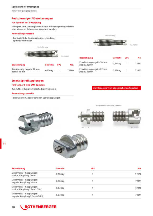 Rothenberger Hochdruckschlauch spezial R1/4, NW6, 20m 72812