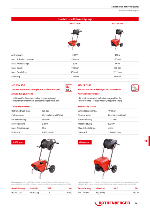 Rothenberger Hochdruckschlauch spezial R1/4, NW6, 20m 72812