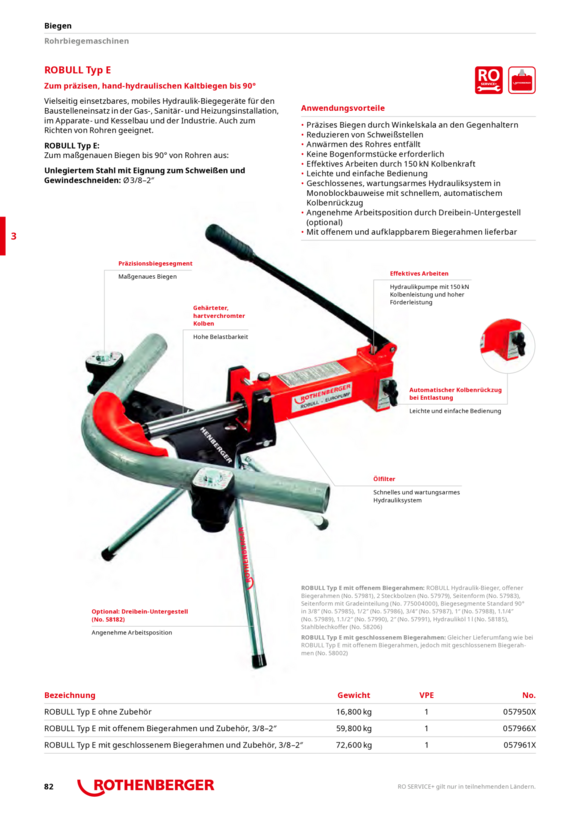 Rothenberger Seitenform,m.Gradeint.,aufkl,ROBULL E/ME 775504100