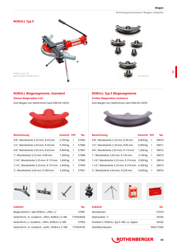 Rothenberger Seitenform,m.Gradeint.,aufkl,ROBULL E/ME 775504100