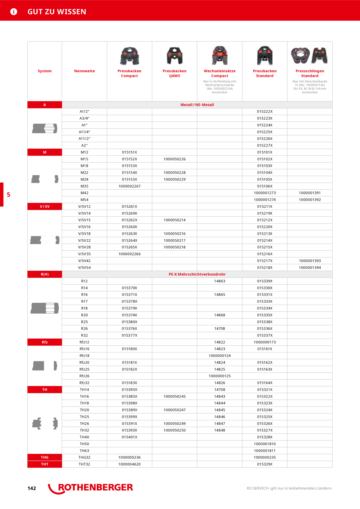 Katalog-Vorschaubild