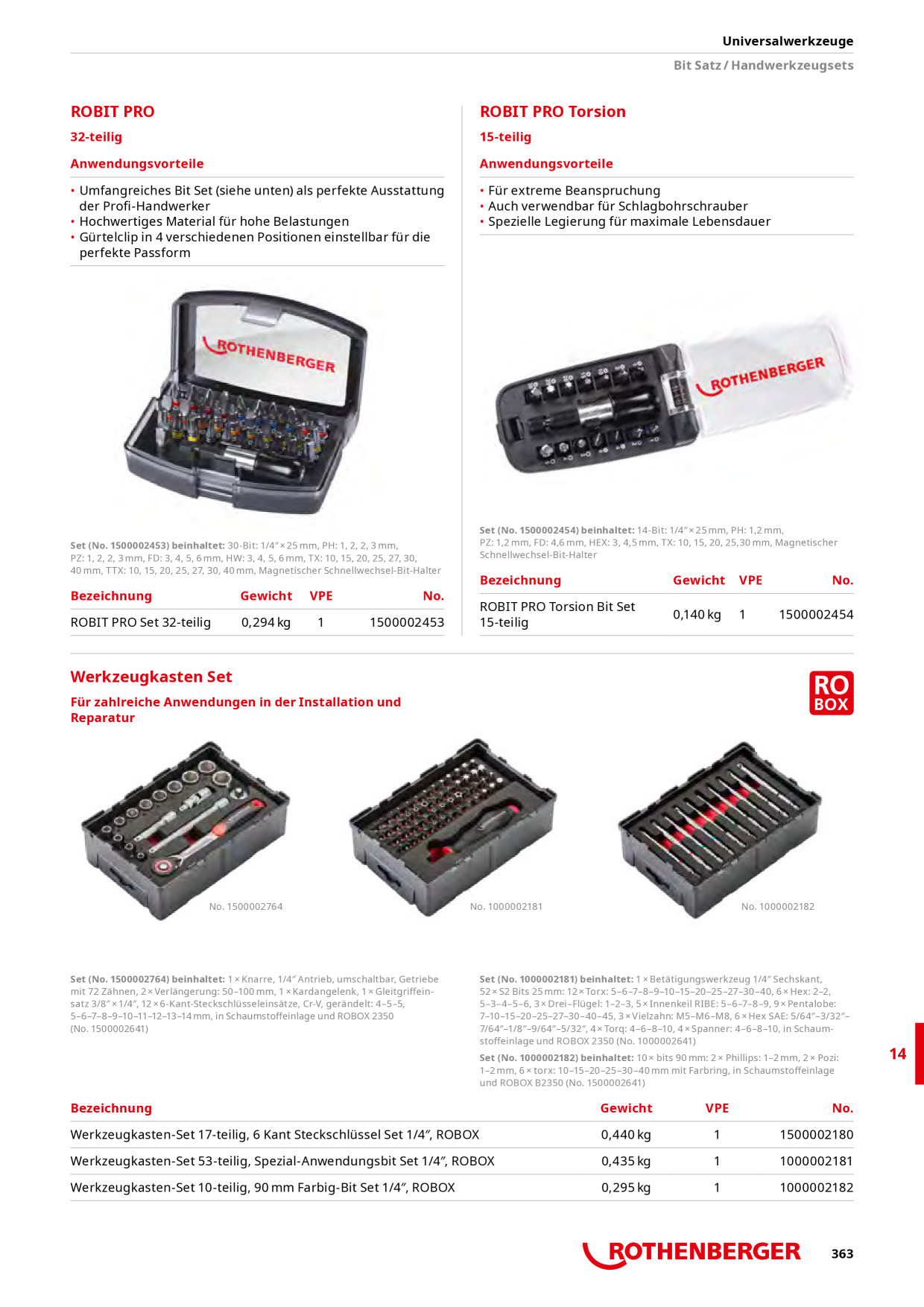 Catalog Overview Image