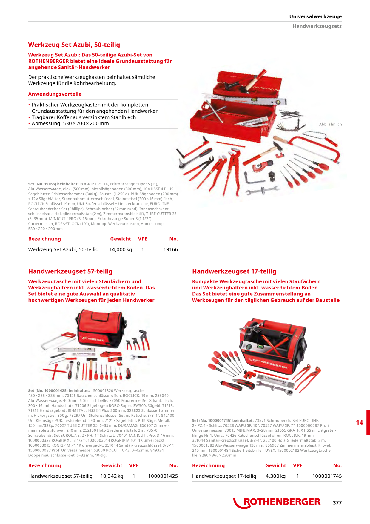 Catalog Overview Image