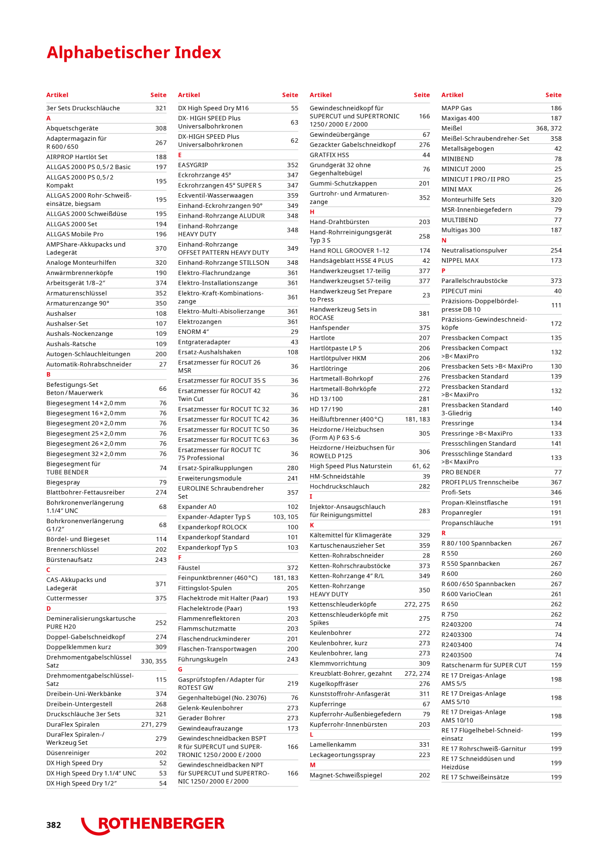 Catalog Overview Image