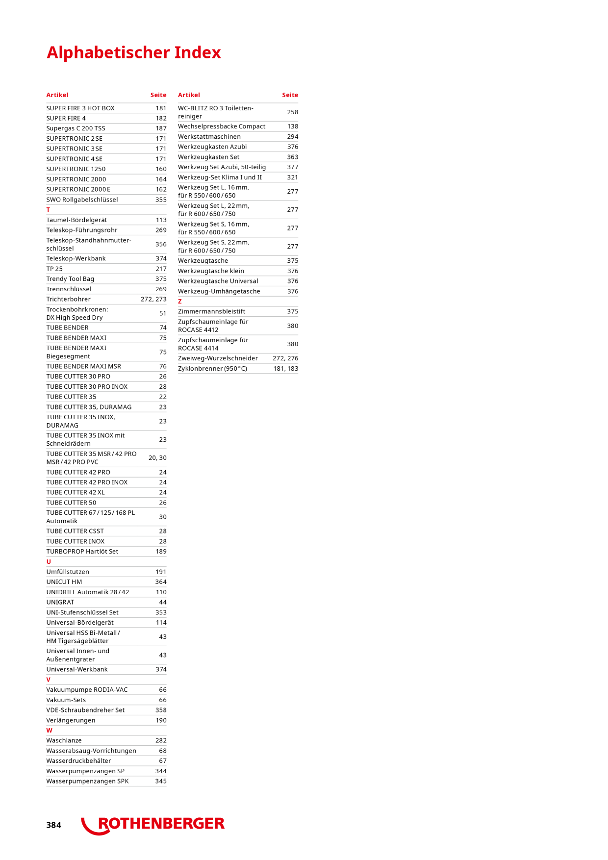 Catalog Overview Image