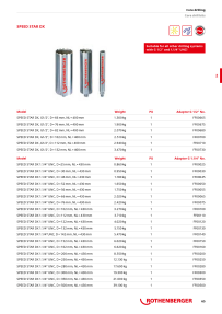 Anteprima del catalogo