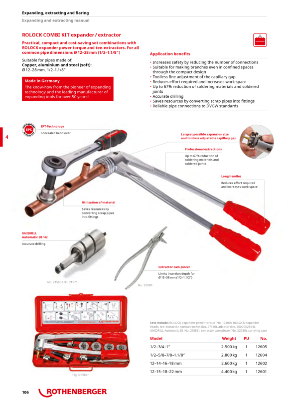 Rothenberger Square adapter for collar ratchet 1500002894