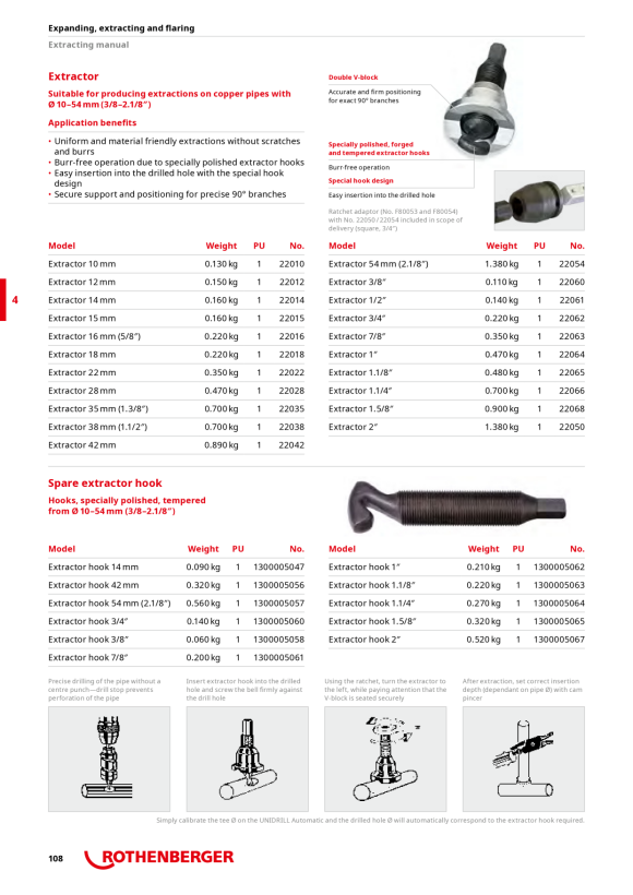 Rothenberger hook for collar, 2 1300005067