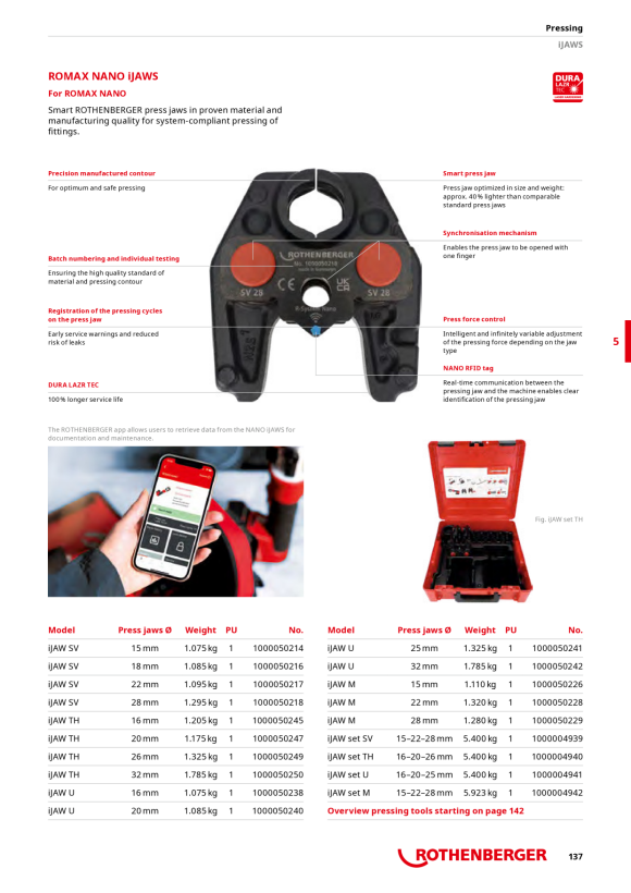 Rothenberger ROMAX NANO iJAWs Set U16-20-25 1000004941