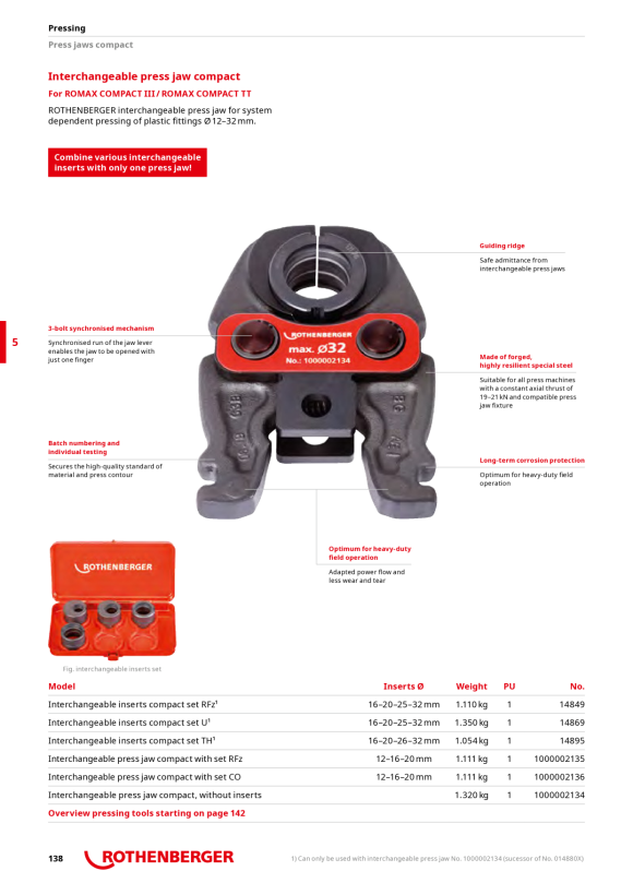 Rothenberger Interchangeable insert set, RFz12-16-20m.WBCom, V2 1000002135