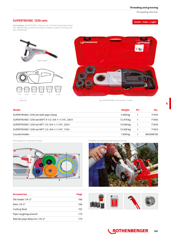 Rothenberger Plastic case for SC 1250 995858100