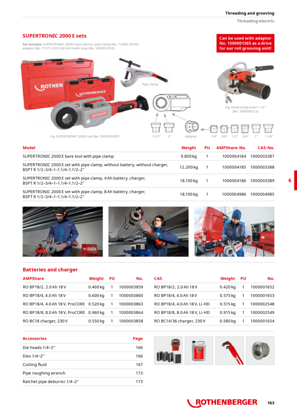 Rothenberger Adattatore per SUPERTRONIC 1300001365