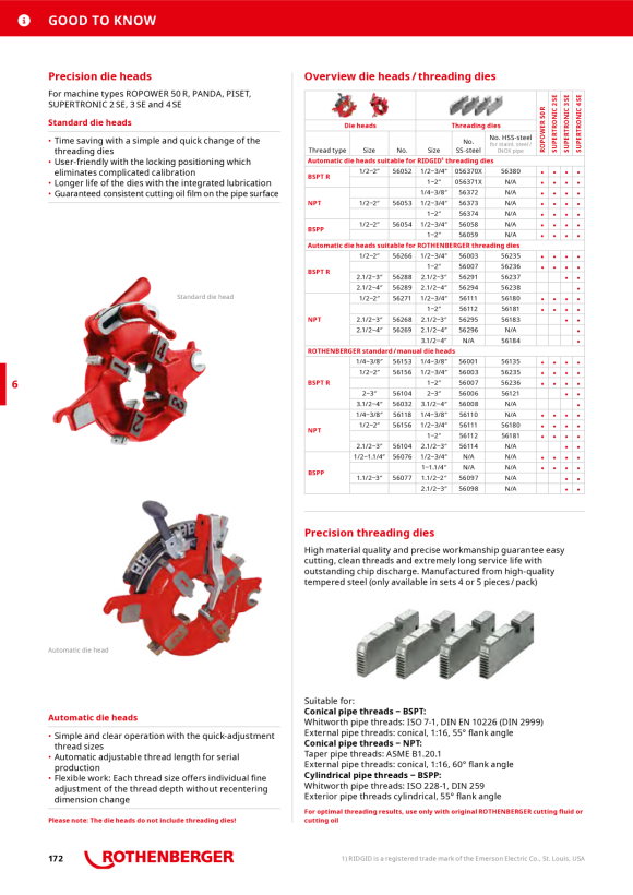 Rothenberger Matrice, SS, BSPP, 2,1/2-3 56098