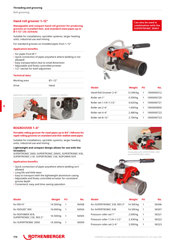 Rothenberger ROGROOVER f. REX 4 56508