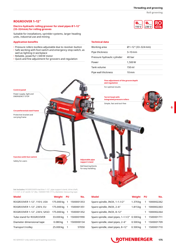 Rothenberger ROGROOVER f. REX 4 56508