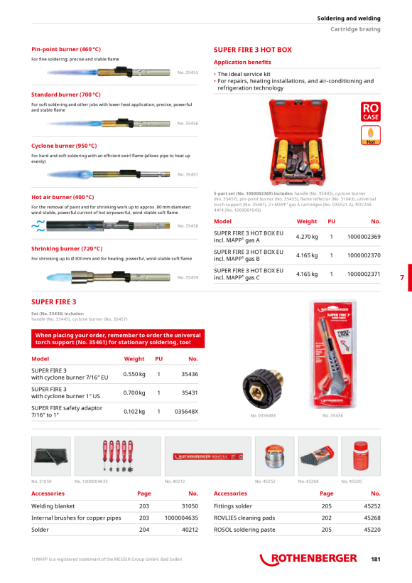 Rothenberger Stand for MAPP gas 35461