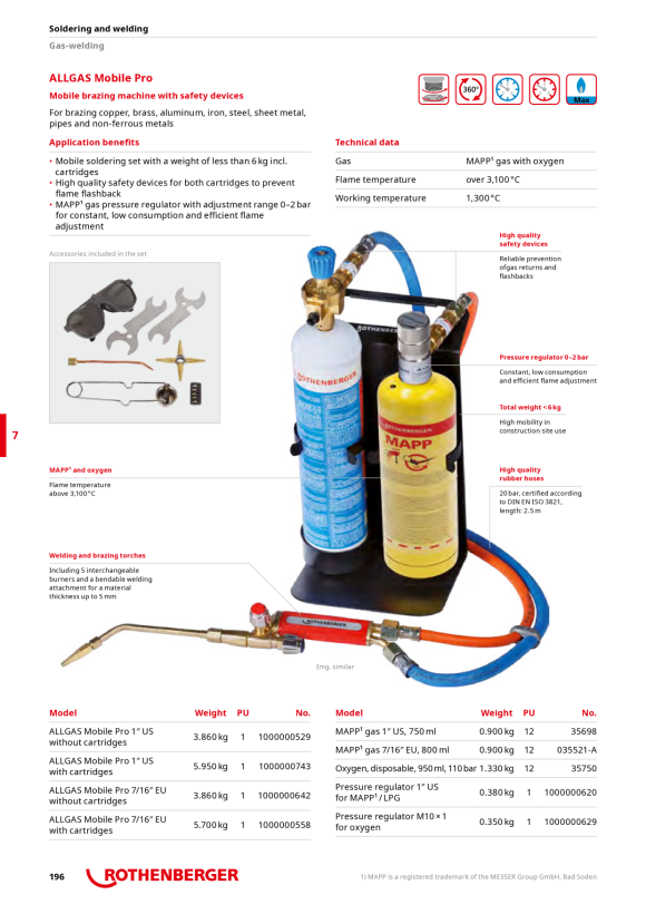 Rothenberger Carrying frame for ALLGAS 2000 Basic 35628