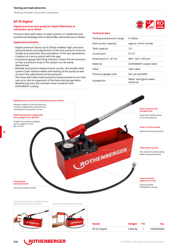 Rothenberger HP hose test pumps 1/4 R6112500