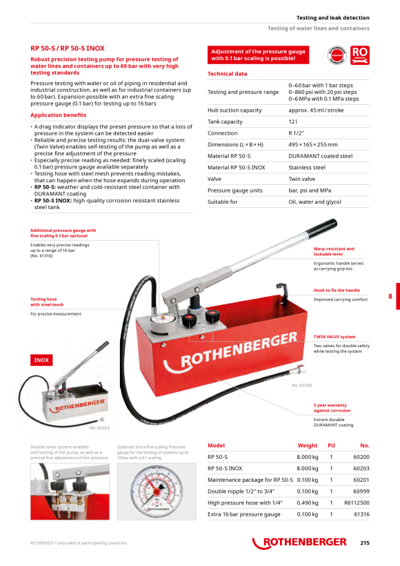 Rothenberger HP hose test pumps 1/4 R6112500