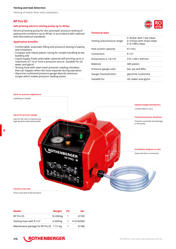 Rothenberger RP30, manual 61130