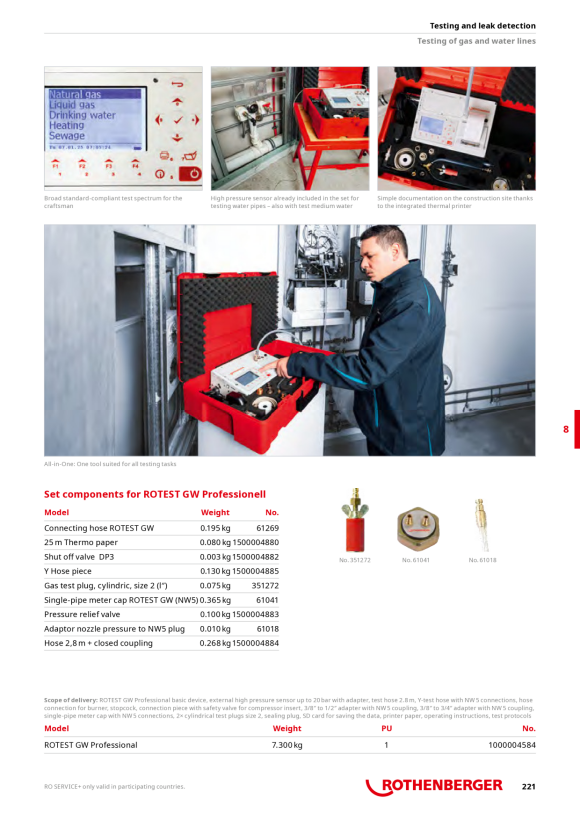 Rothenberger Připojovací hadice pro ROTEST GW DIGITAL 61269