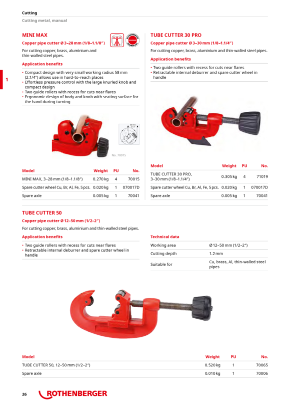Rothenberger Cutting wheel for automatic pipe cut., size 2/3 070057D