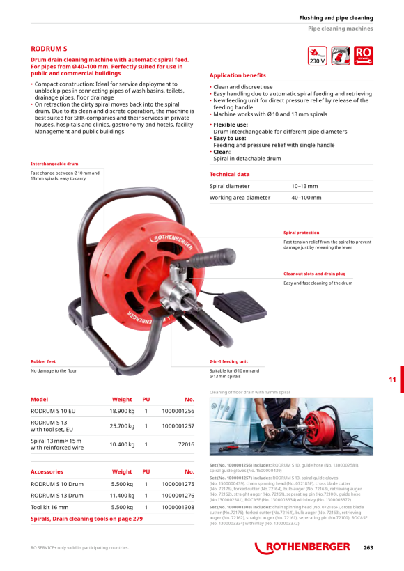 Rothenberger Retrieval drill, 16K, D=35mm 72162