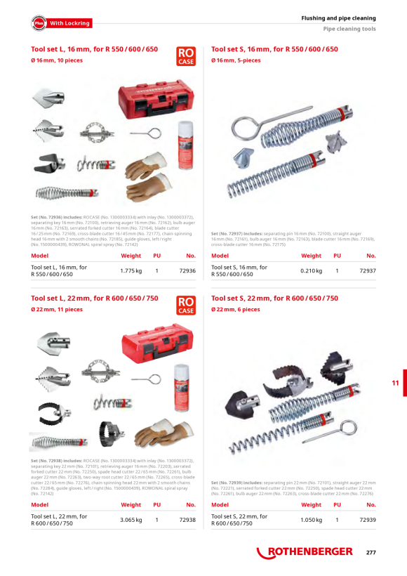 Rothenberger Tool set L for 16mm spirals, 10 pieces 72936