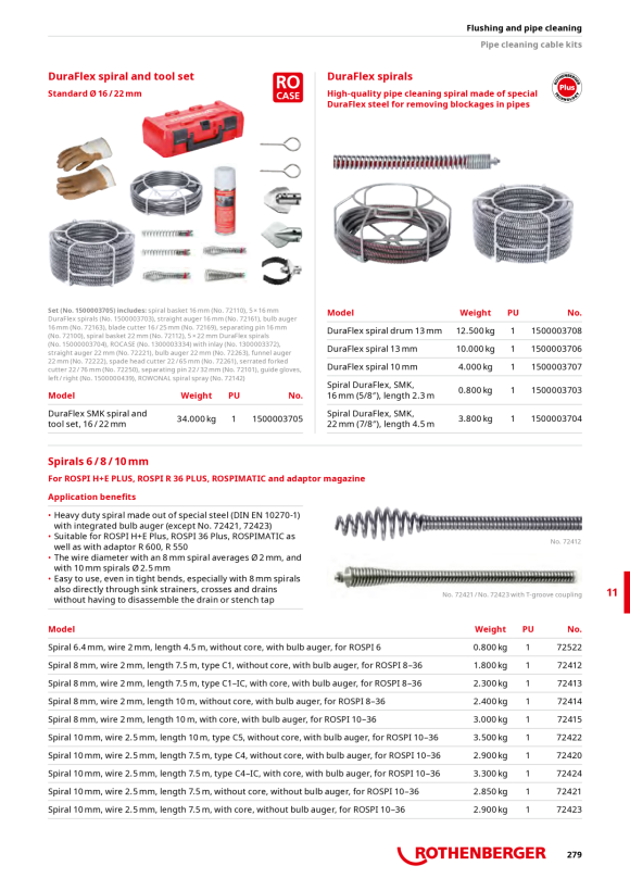 Rothenberger ROCASE deep-drawn insert pipe cleaning set 1300003372