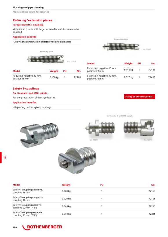 Rothenberger spiral coupling, pos. f. Spiral 22mm 72210