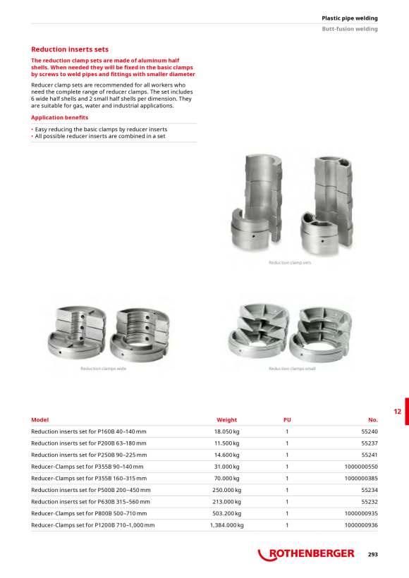 Rothenberger Red insert P800B 1000000935