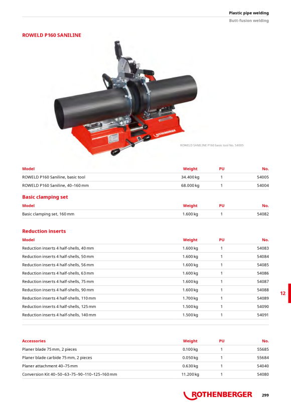 Rothenberger Conversion kit for P160 Saniline 54080